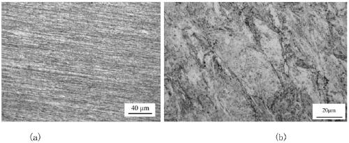 Preparation method for work softening low-carbon steel