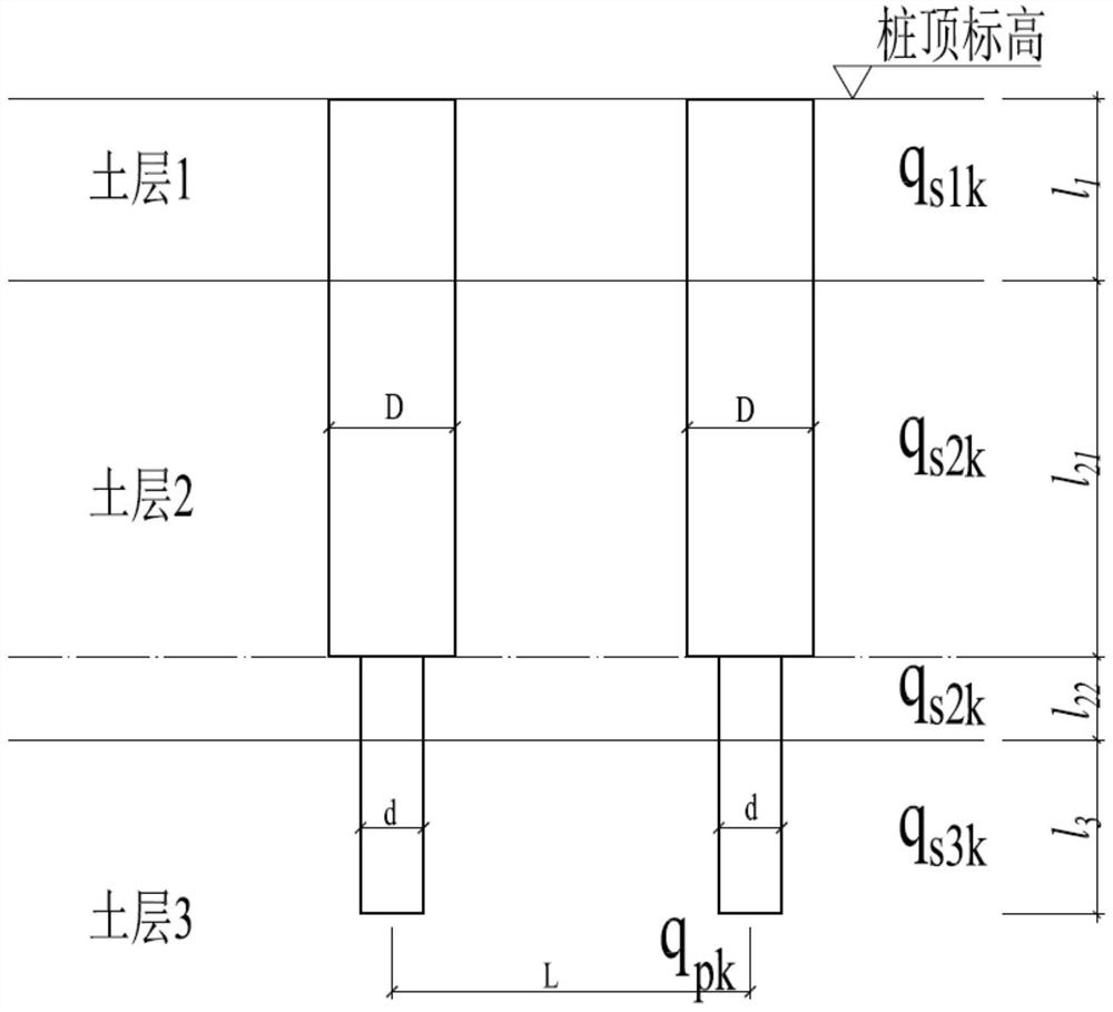 Precast pile combined pile structure for special soil foundation, design method and construction method of precast pile combined pile structure