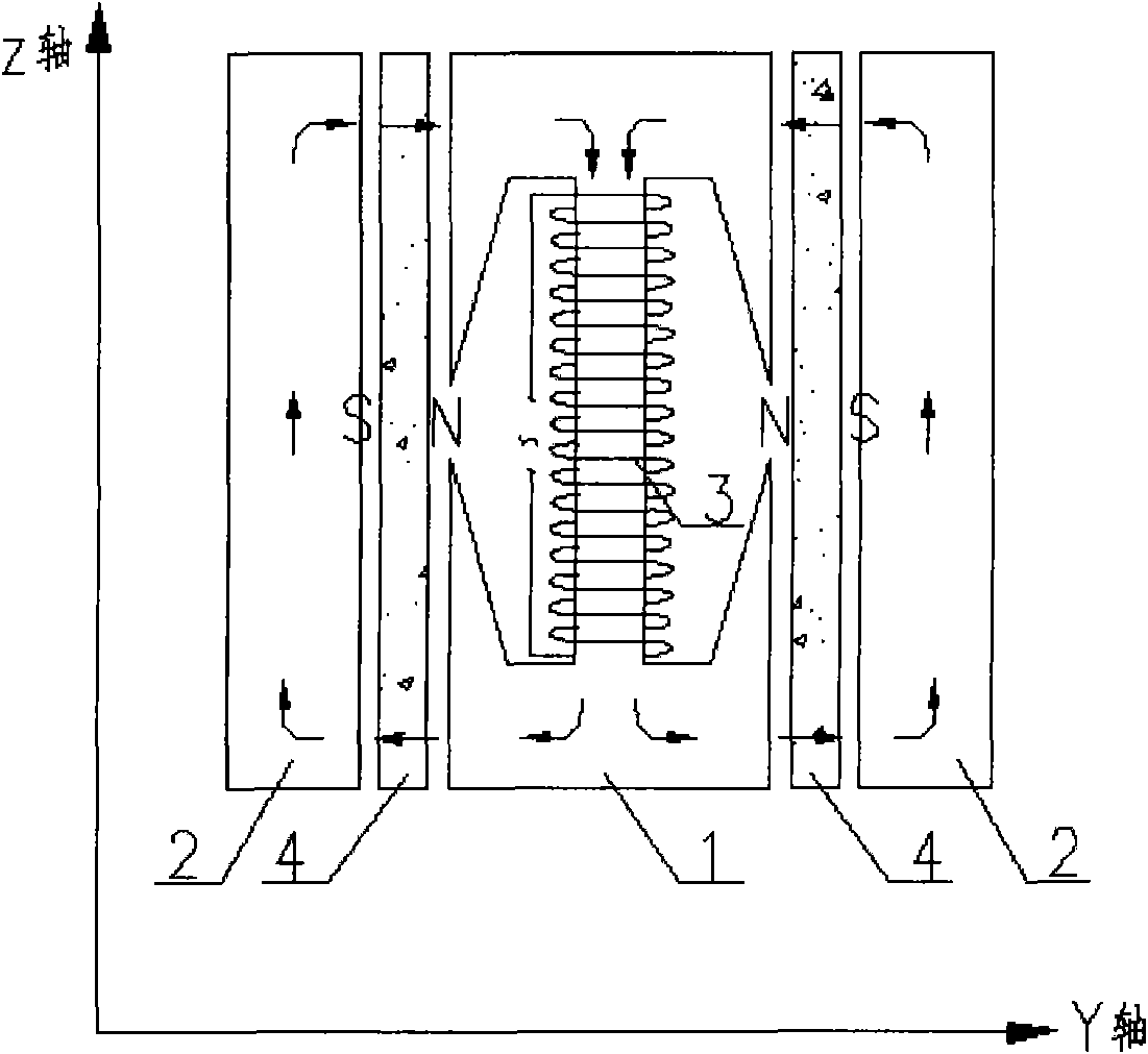 Multipath magnetic circuit unit lamellar permanent-magnet linear oscillating motor