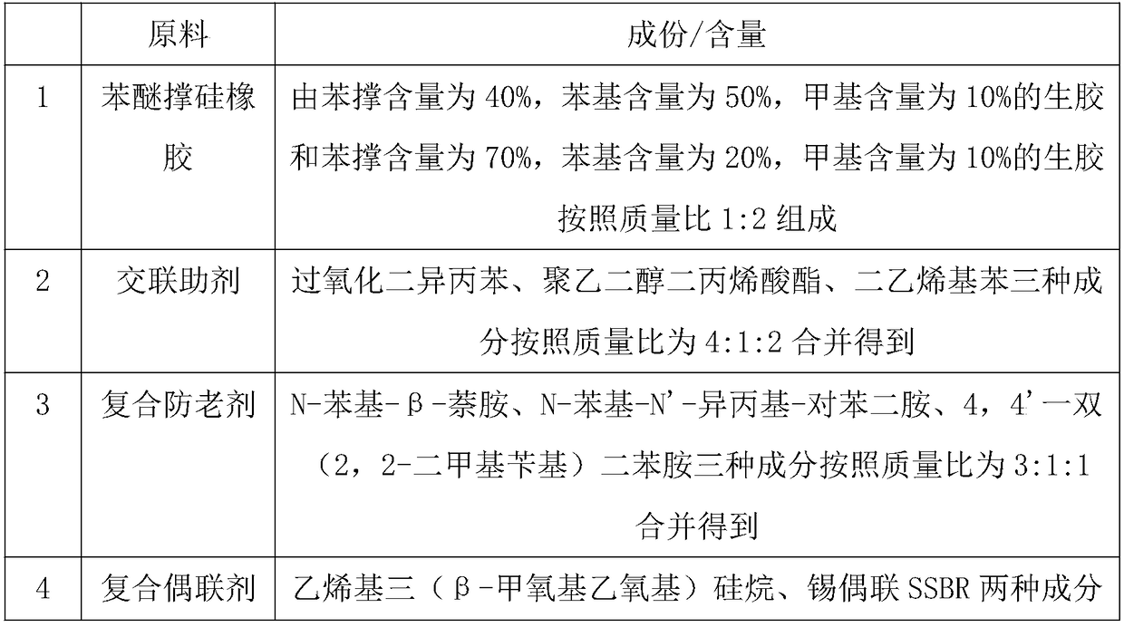 Novel anti-breakdown electric power cable protection tube