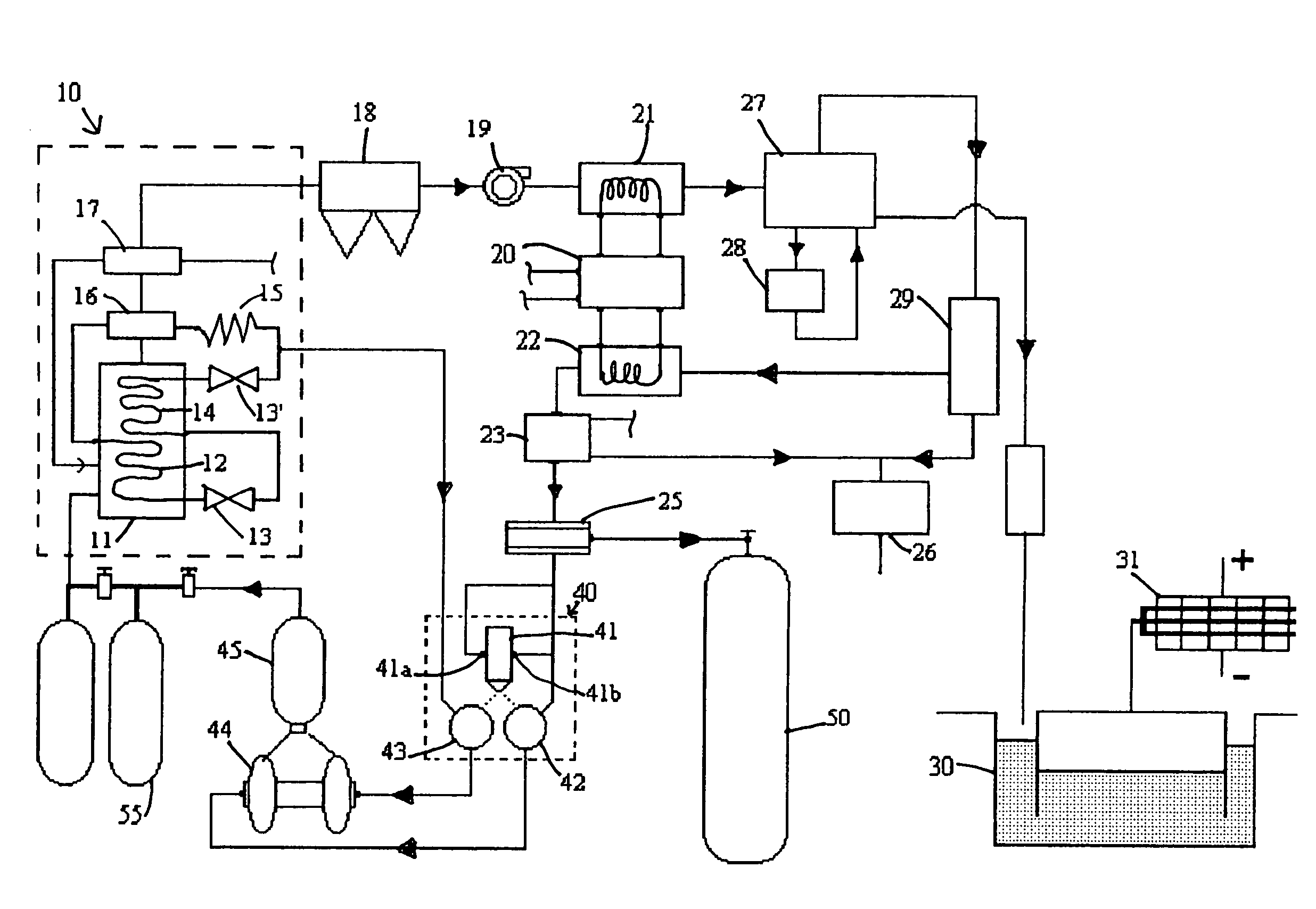 Flue gas conversion apparatus and method
