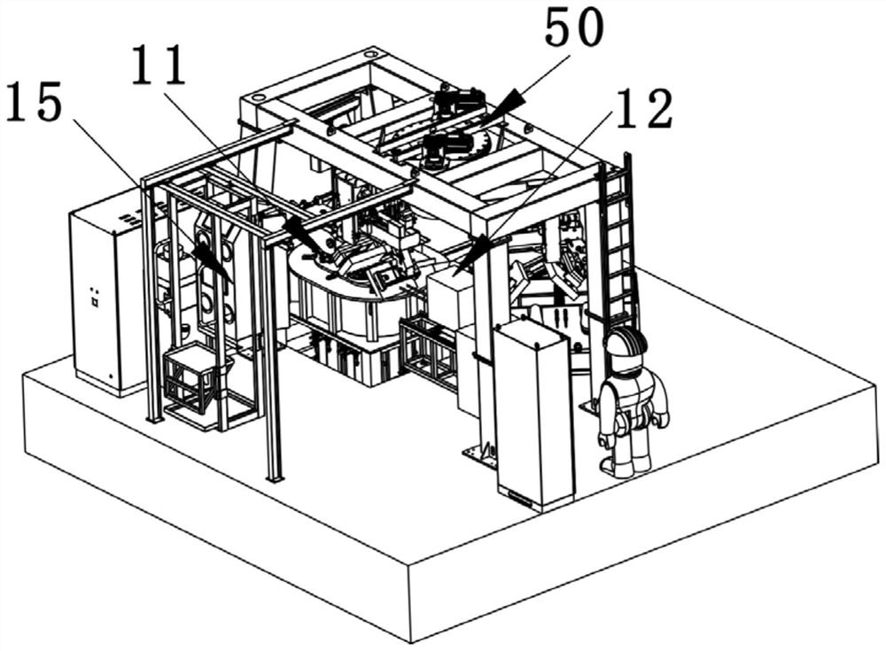 A kind of multi-station casting machine and casting method