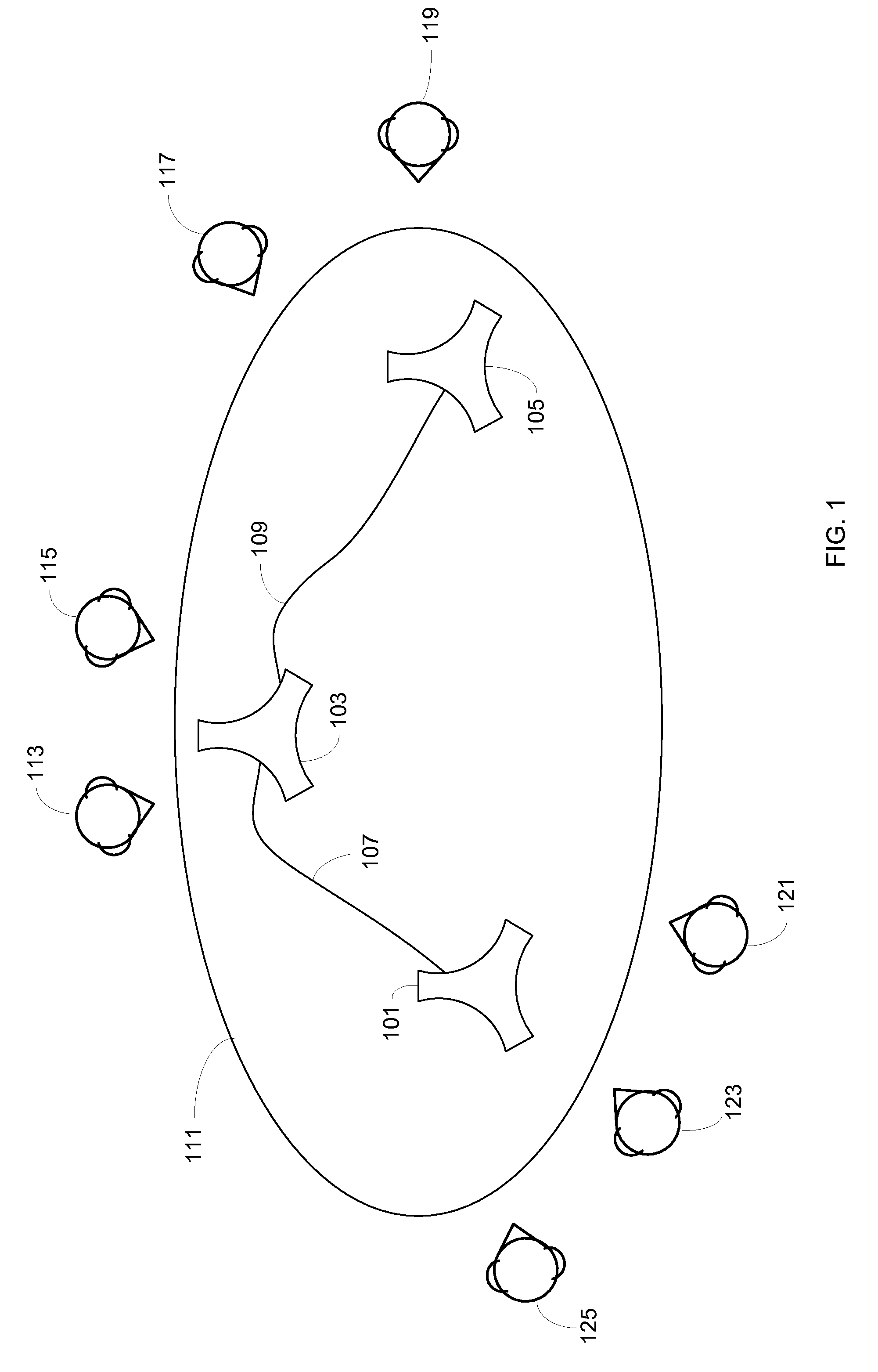 Audio Signal Routing