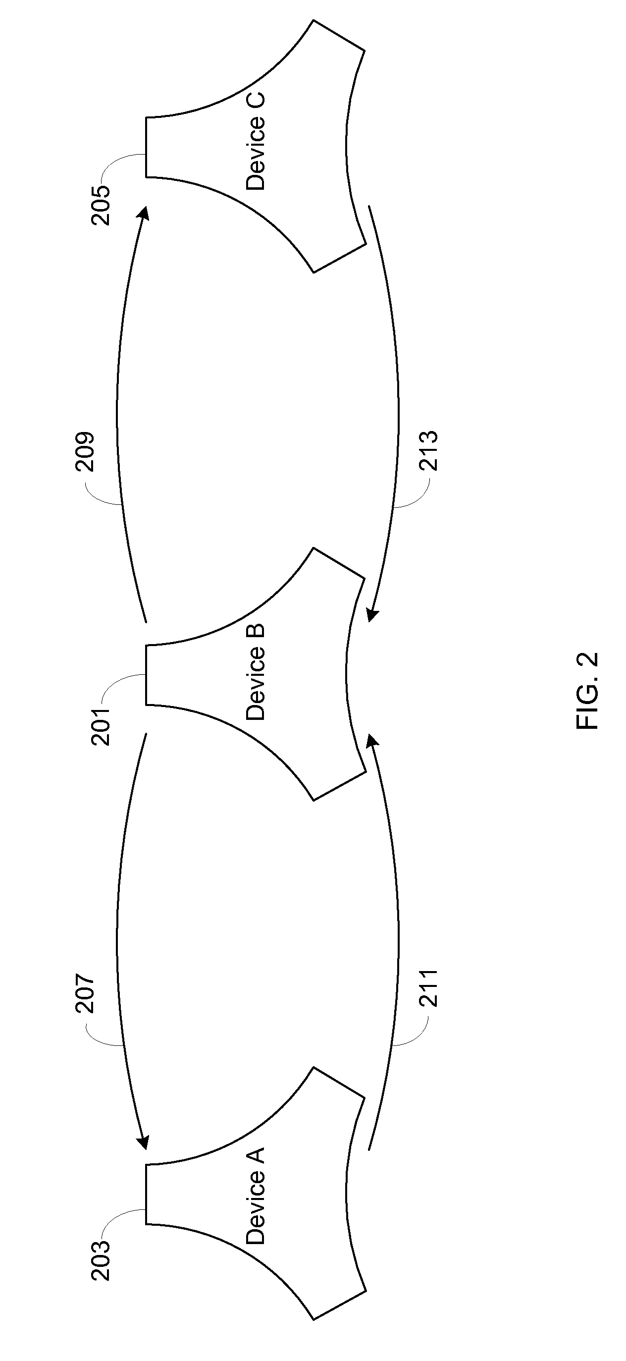 Audio Signal Routing