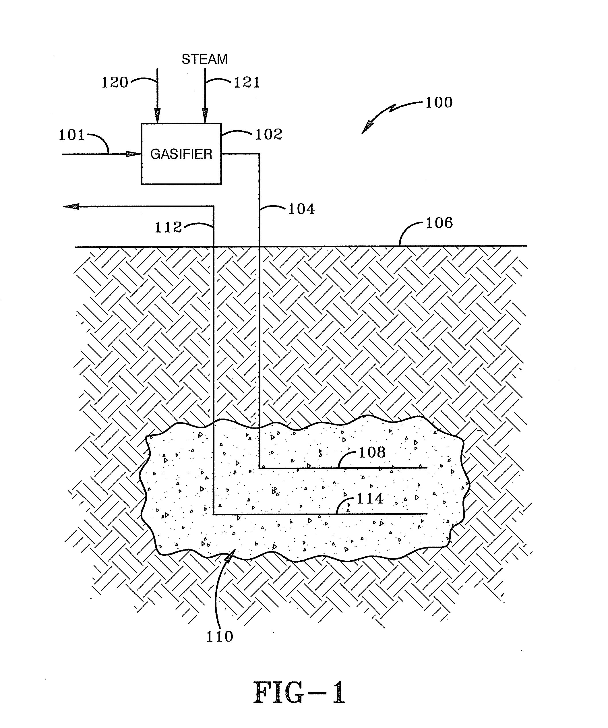 System for reducing oil beneath the ground
