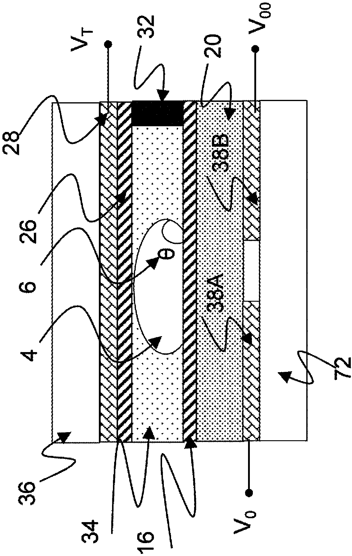 Microfluidic device with multiple temperature zones