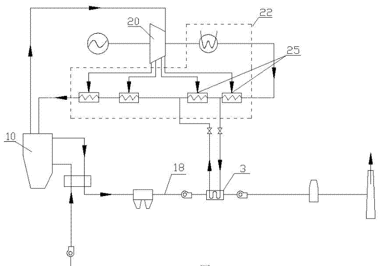 Method for recycling flue gas waste heat of thermal power plant boiler