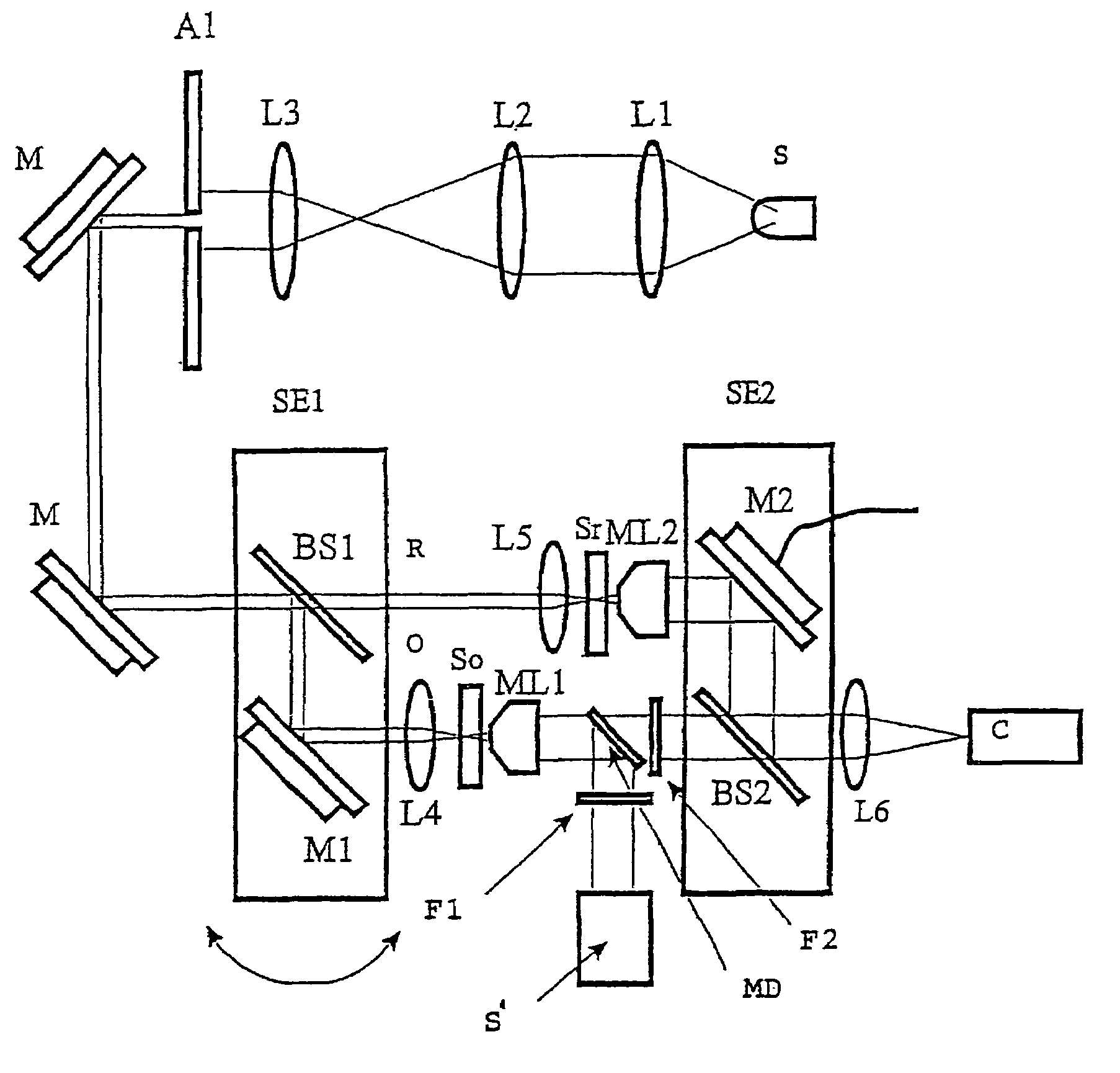 Method and device for obtaining a sample with three-dimensional microscopy