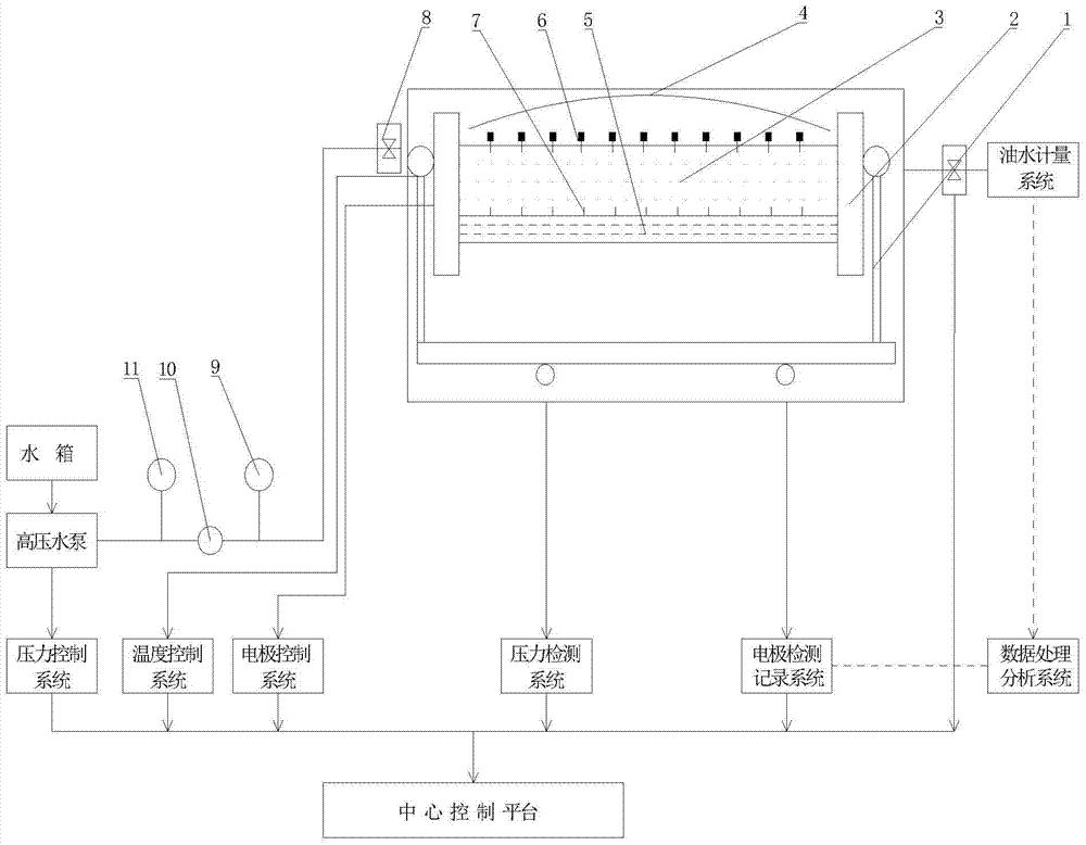 Device and method for physically and quantitatively simulating oil-gas migration path in real time in on-line manner