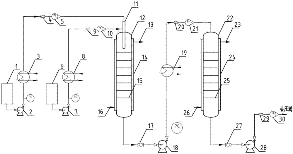 Azo dye coupling reaction continuous production device and azo dye coupling reaction continuous production method