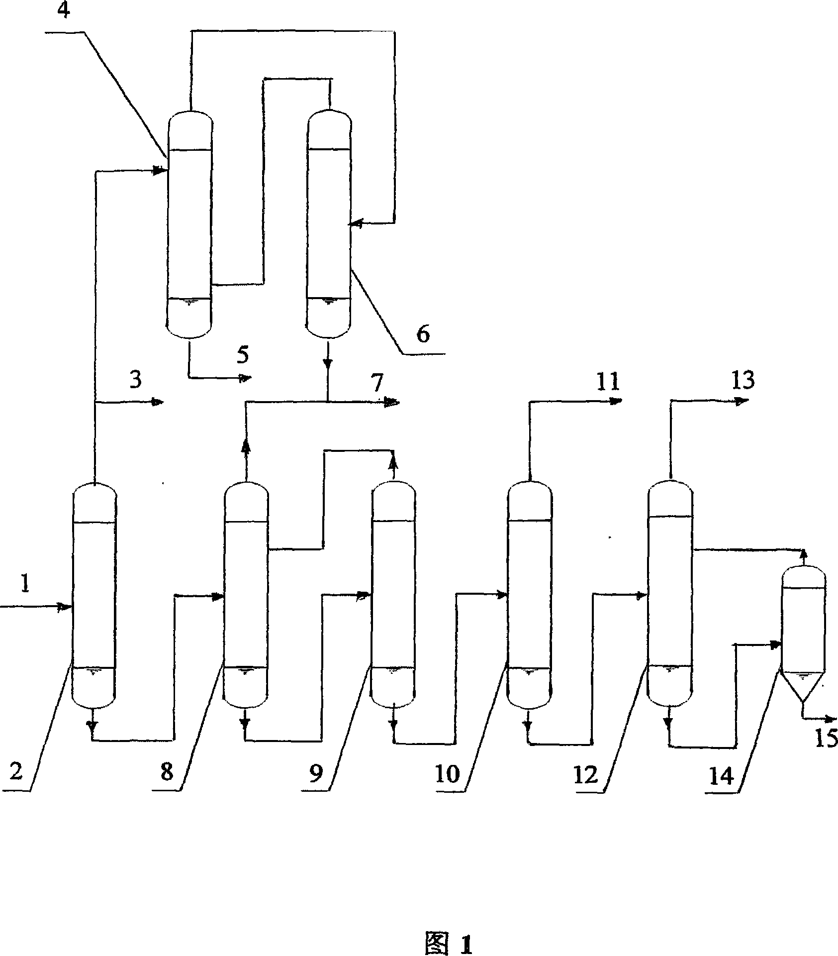 Method of separating and purifying o/p-dihydroxy benzene prepared by phenol hydroxylation