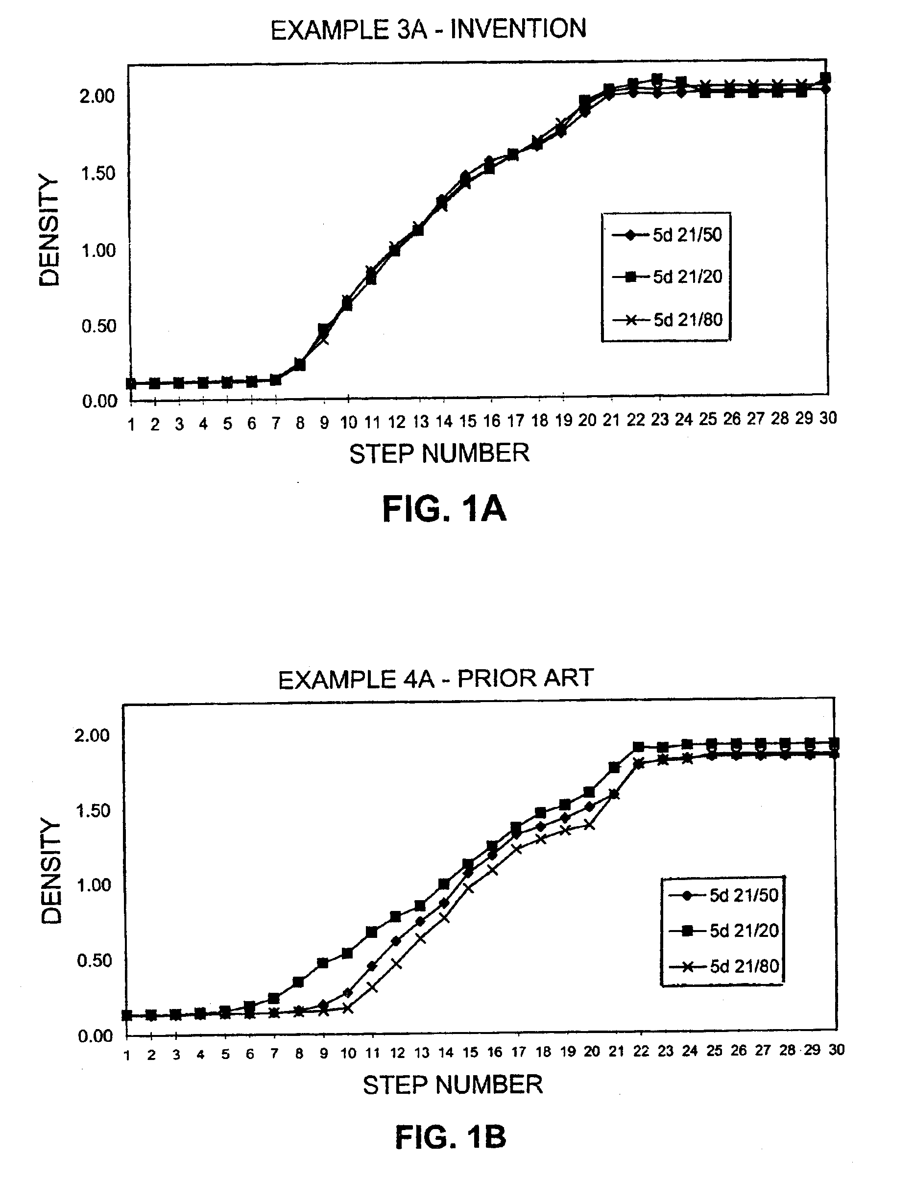 Photosensitive microcapsules containing a synthetic viscosity modifier in the continuous phase