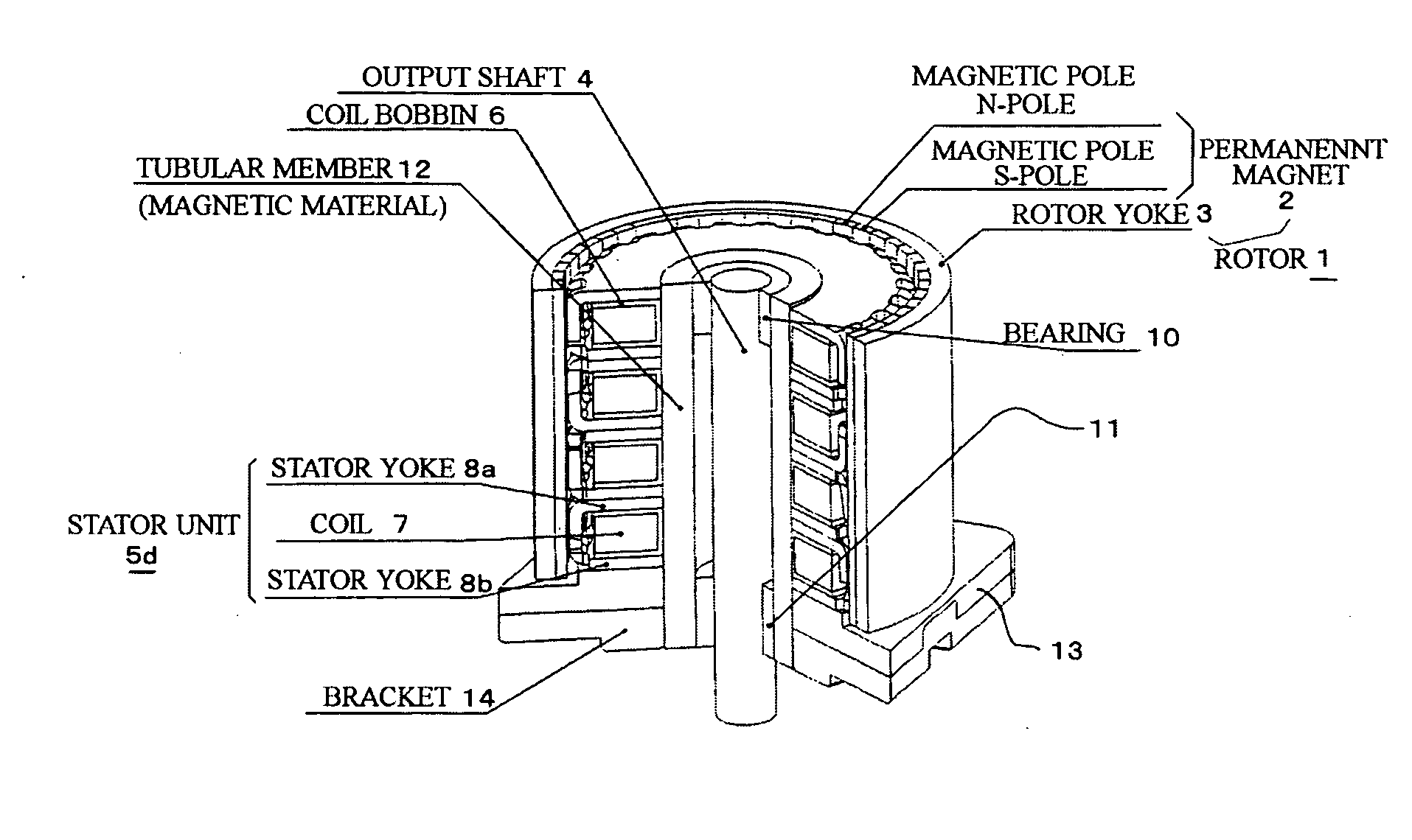 Permanent magnet type rotary machine