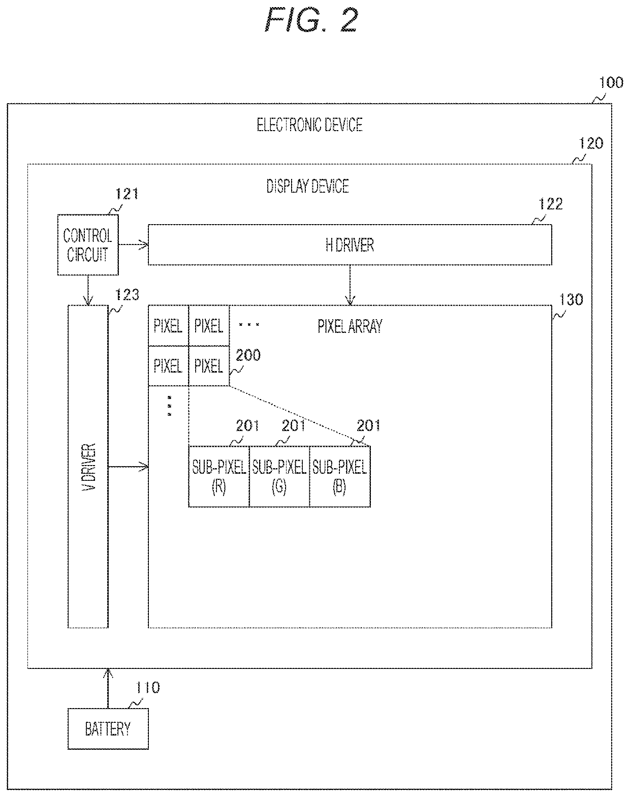 Display device, electronic device, and method for manufacturing display device