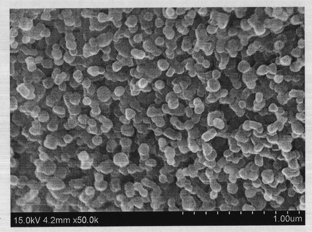 Method for preparing nano aluminum nitride powder