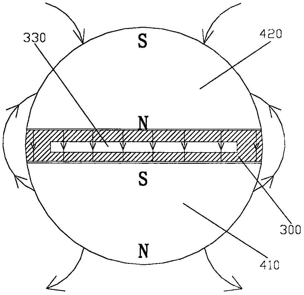 Magnetized ionized water device