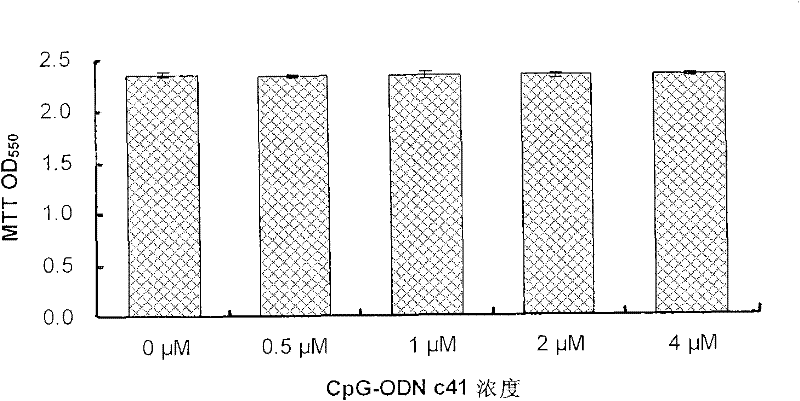 Toll-like receptor 9 (TLR9) blocking agent and application thereof