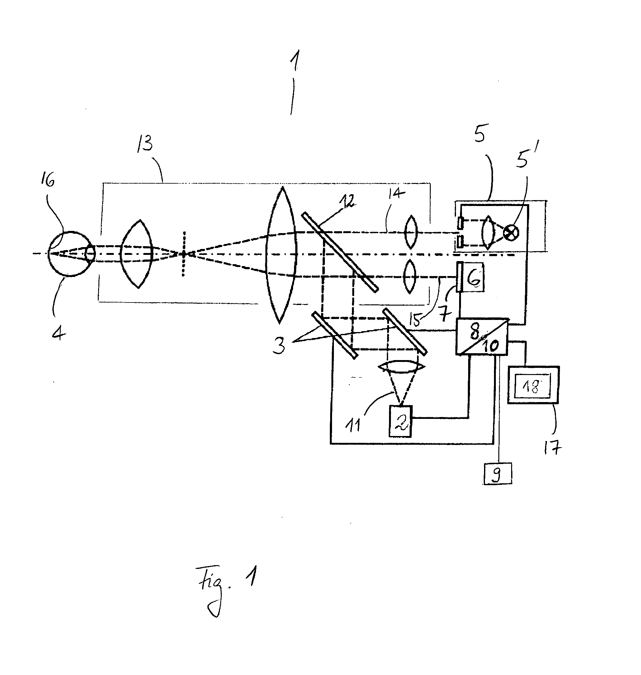 Ophthalmoscope having a laser device