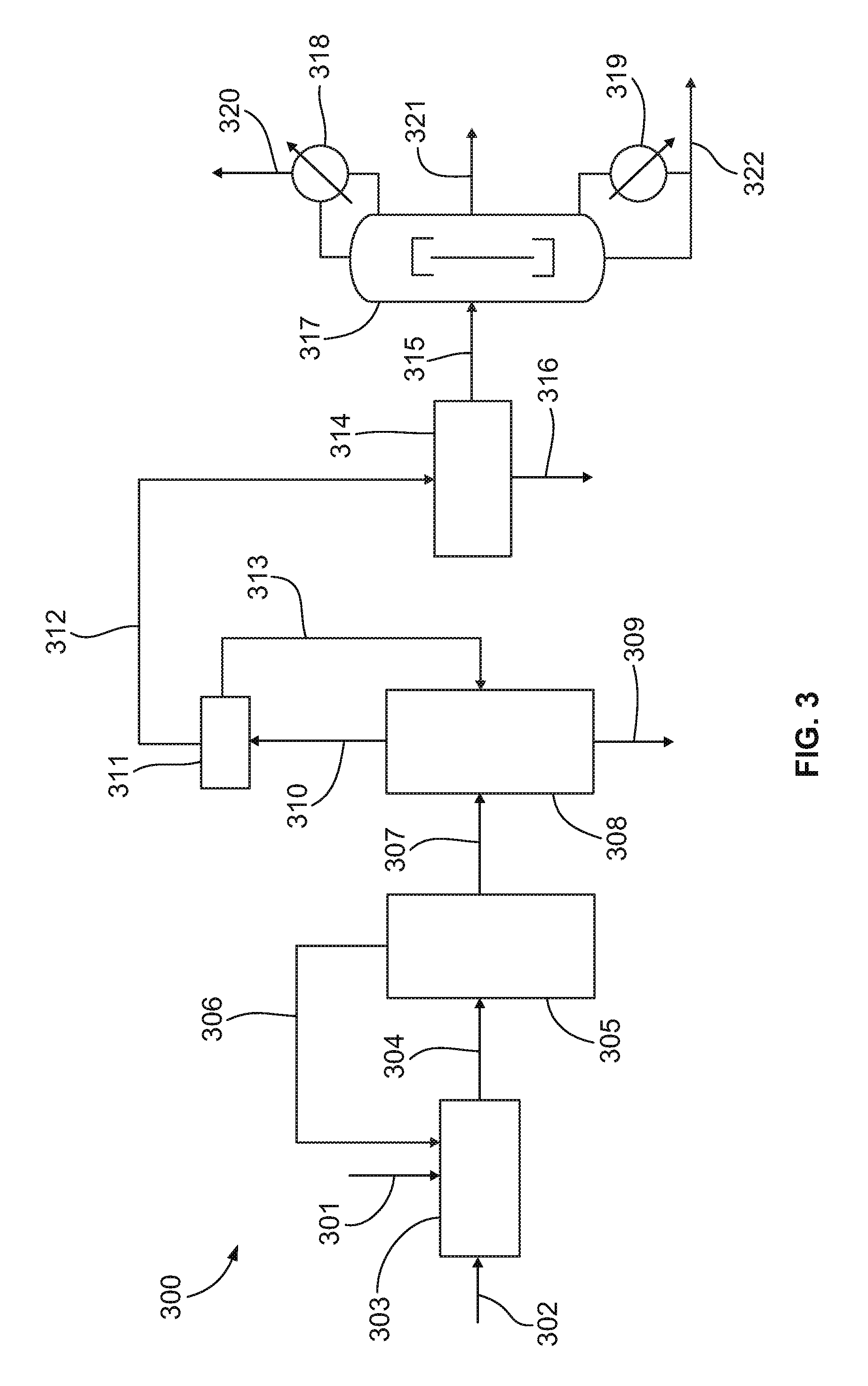 Process for downstream recovery of nitroalkane using dividing wall column