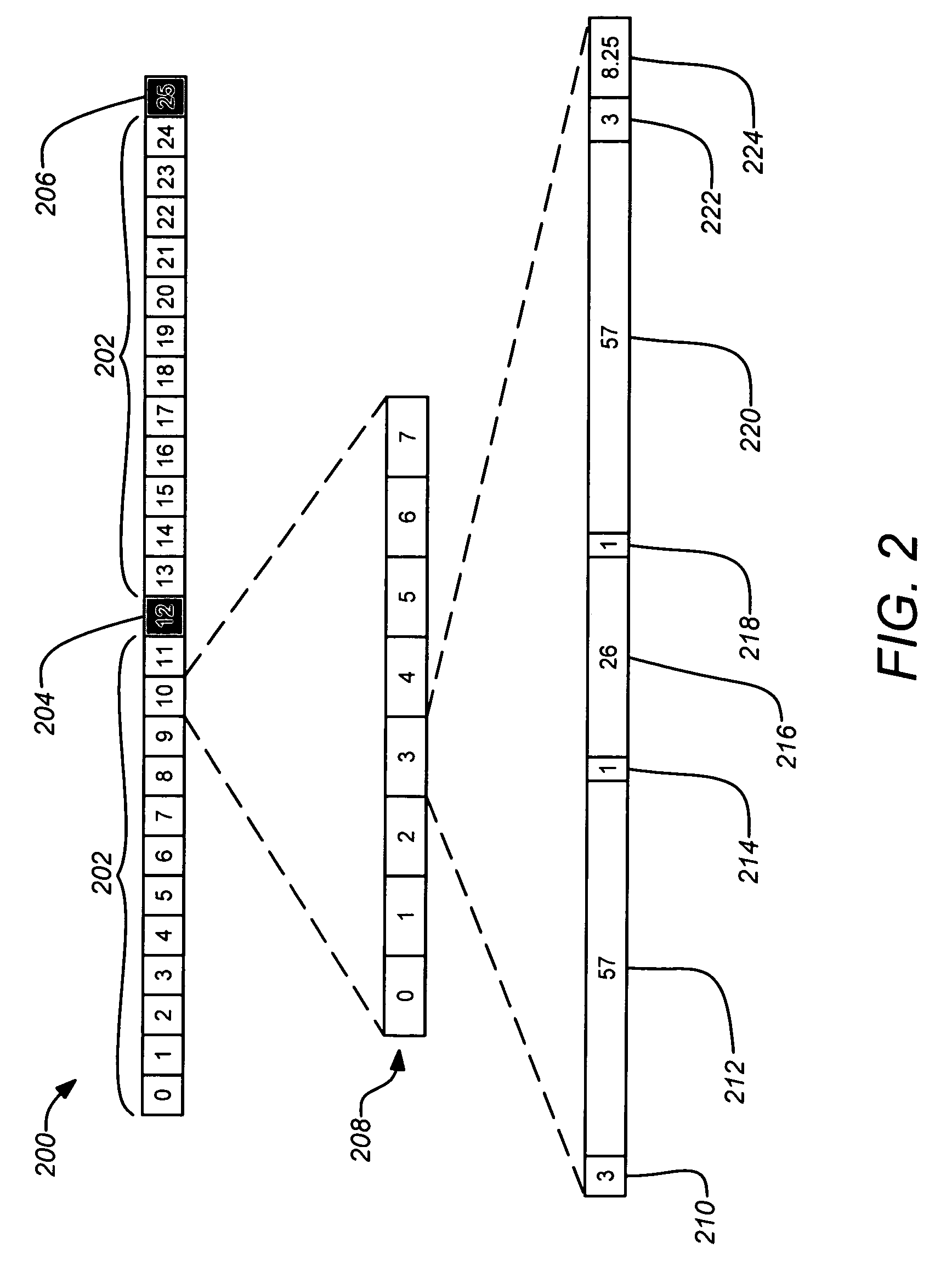 Method to efficiently generate the row and column index for half rate interleaver in GSM
