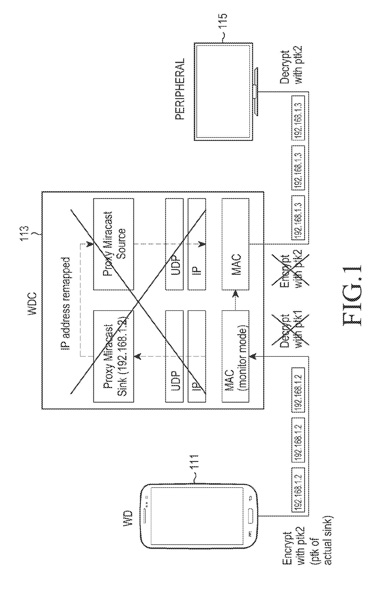 Apparatus and method for controlling transparent tunnel mode operation in communication system supporting wireless docking protocol