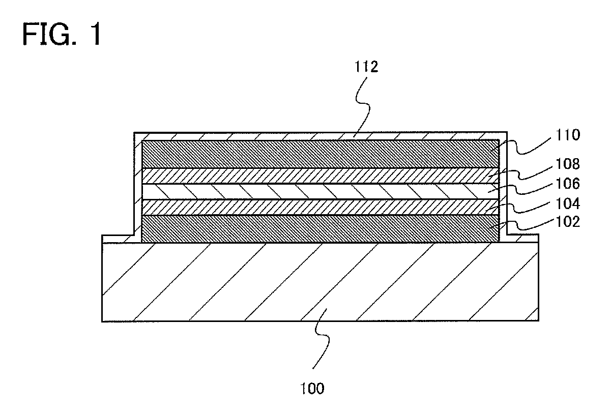Redox capacitor and manufacturing method thereof