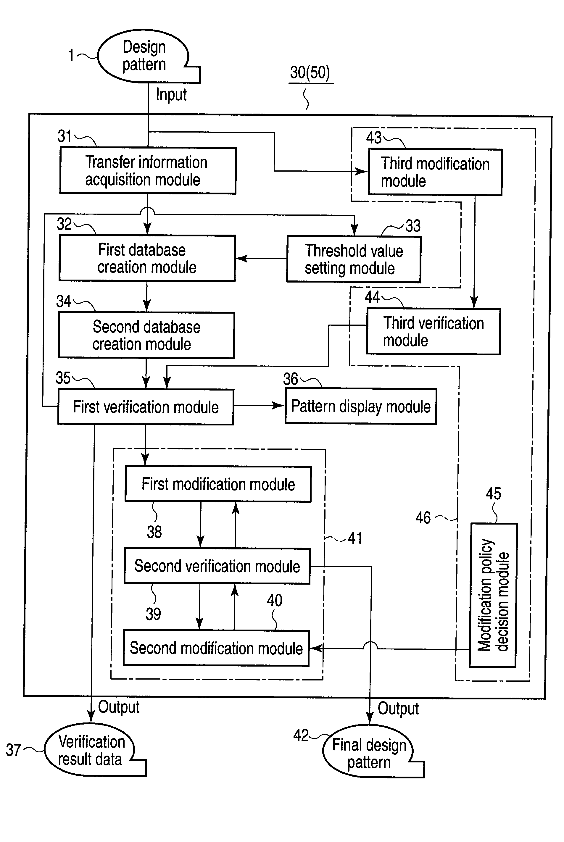 Semiconductor device pattern verification method, semiconductor device pattern verification program, and semiconductor device manufacturing method