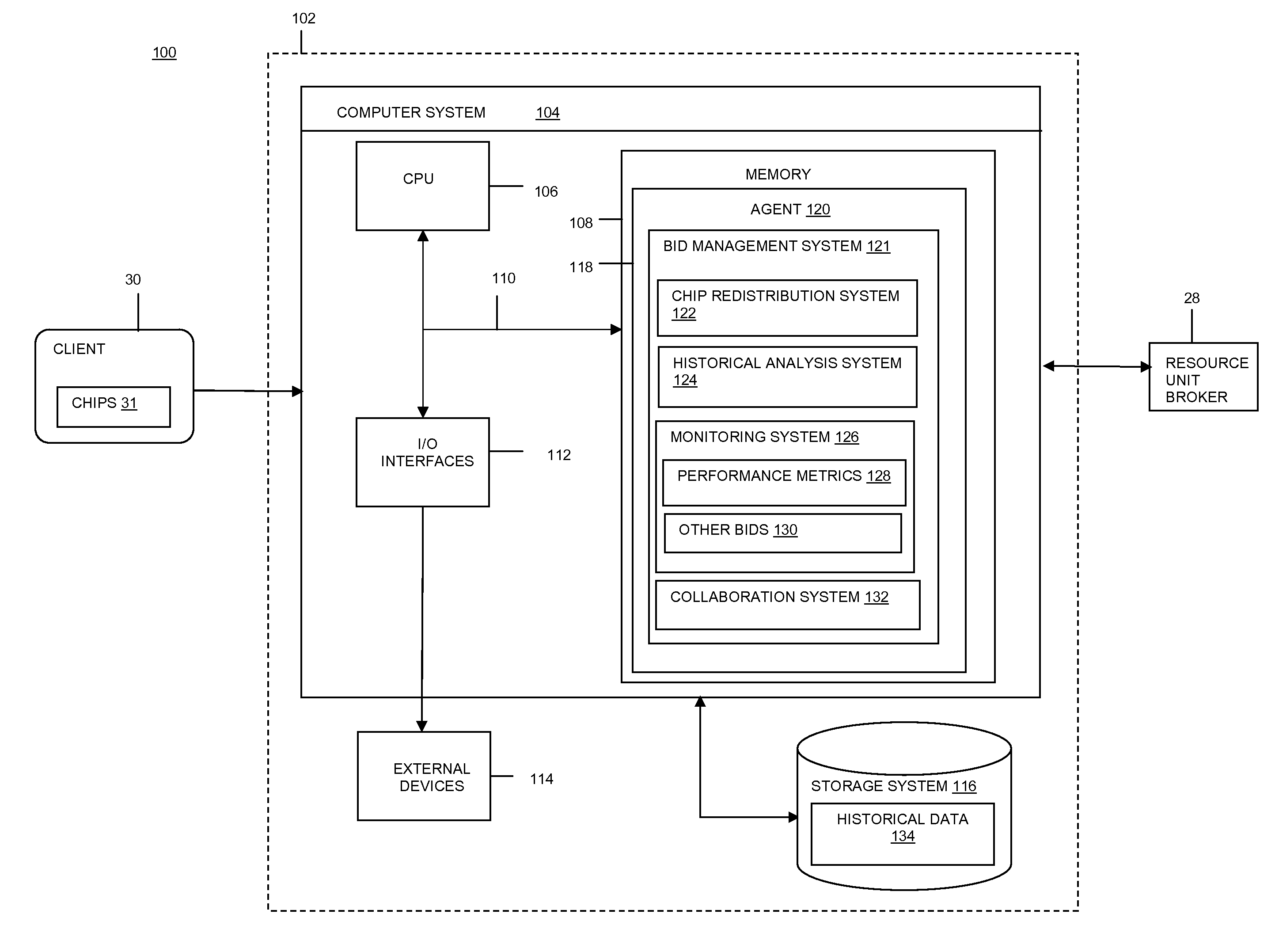 Intelligent buyer's agent usage for allocation of service level characteristics