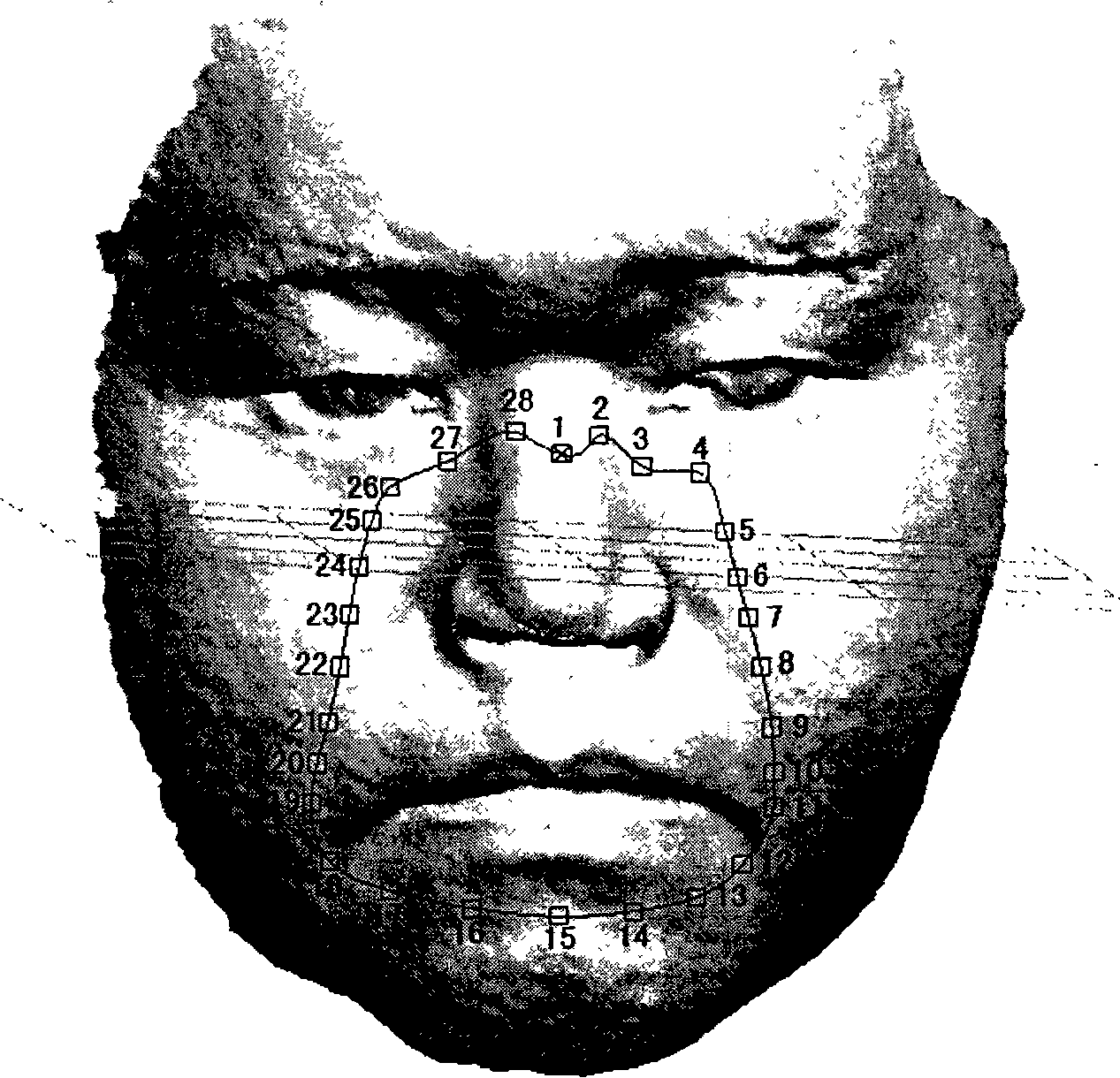Breathing mask conforming to human body engineering science design and design method thereof