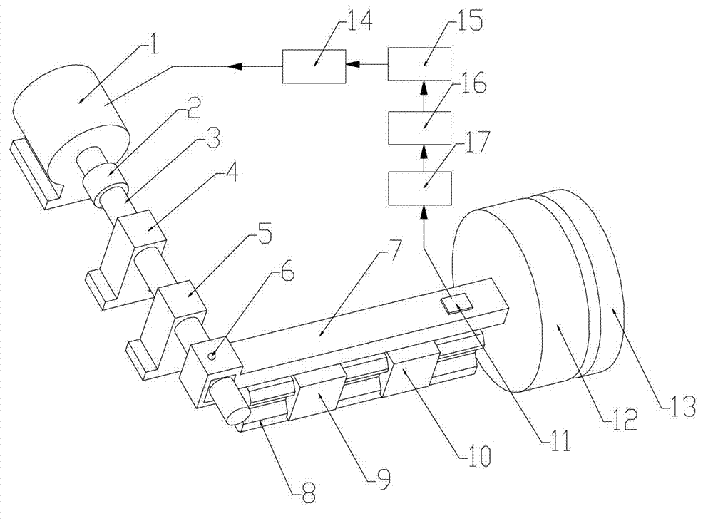 Motor-driven non-contact shock excitation device and shock excitation method thereof