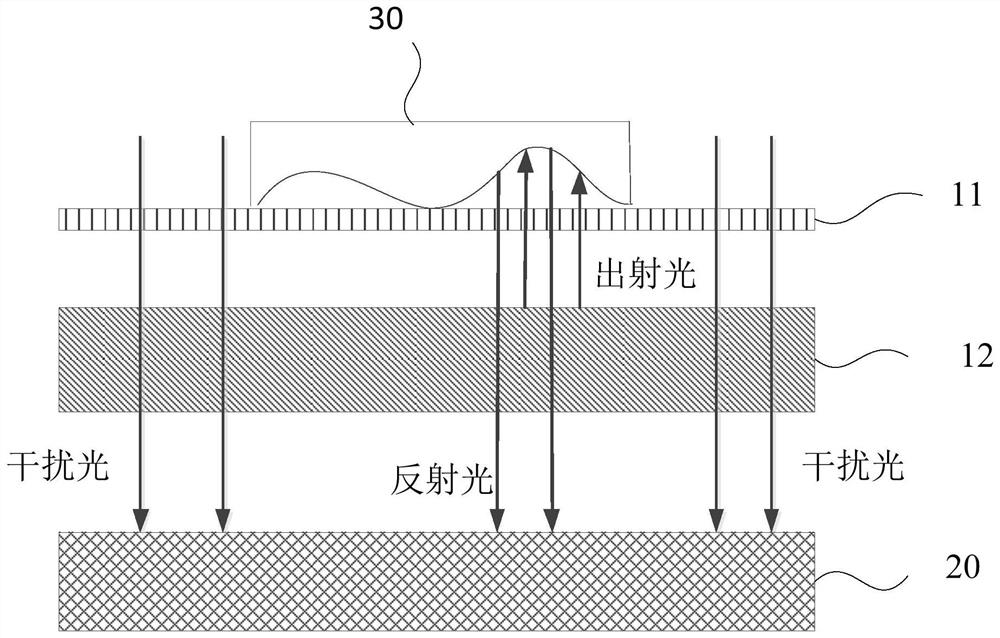 Optical fingerprint imaging device and display