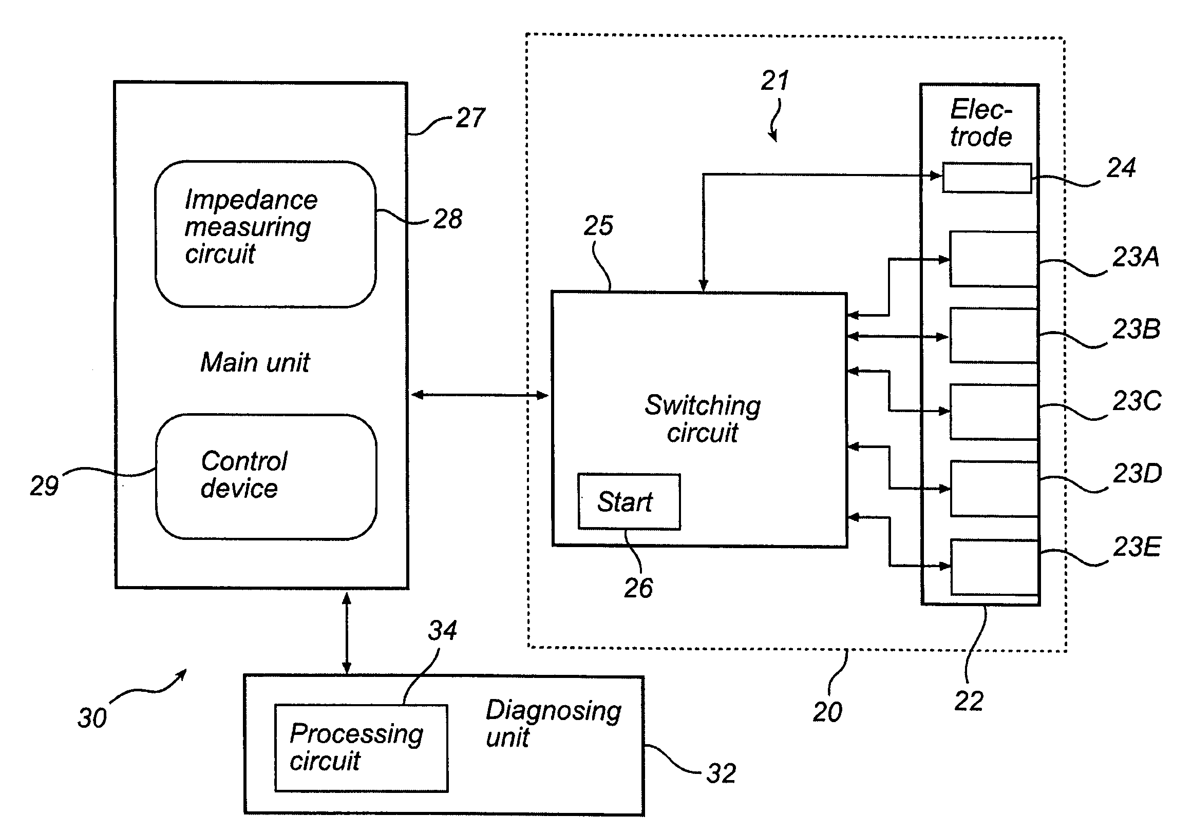 Switch probe for multiple electrode measurement of impedance