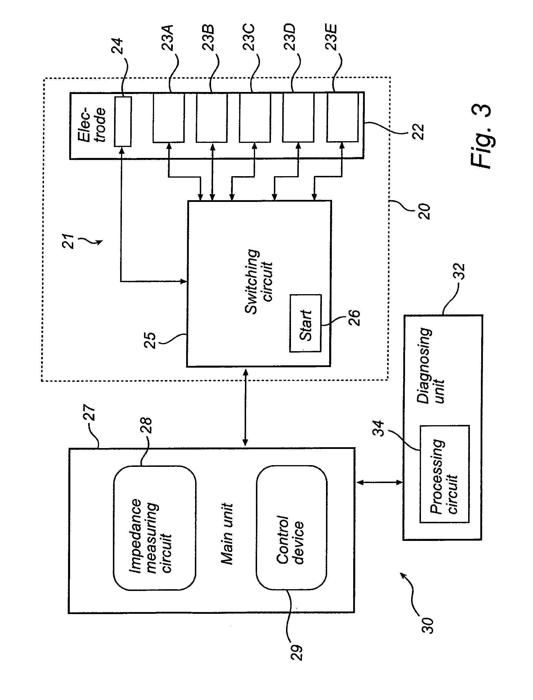 Switch probe for multiple electrode measurement of impedance