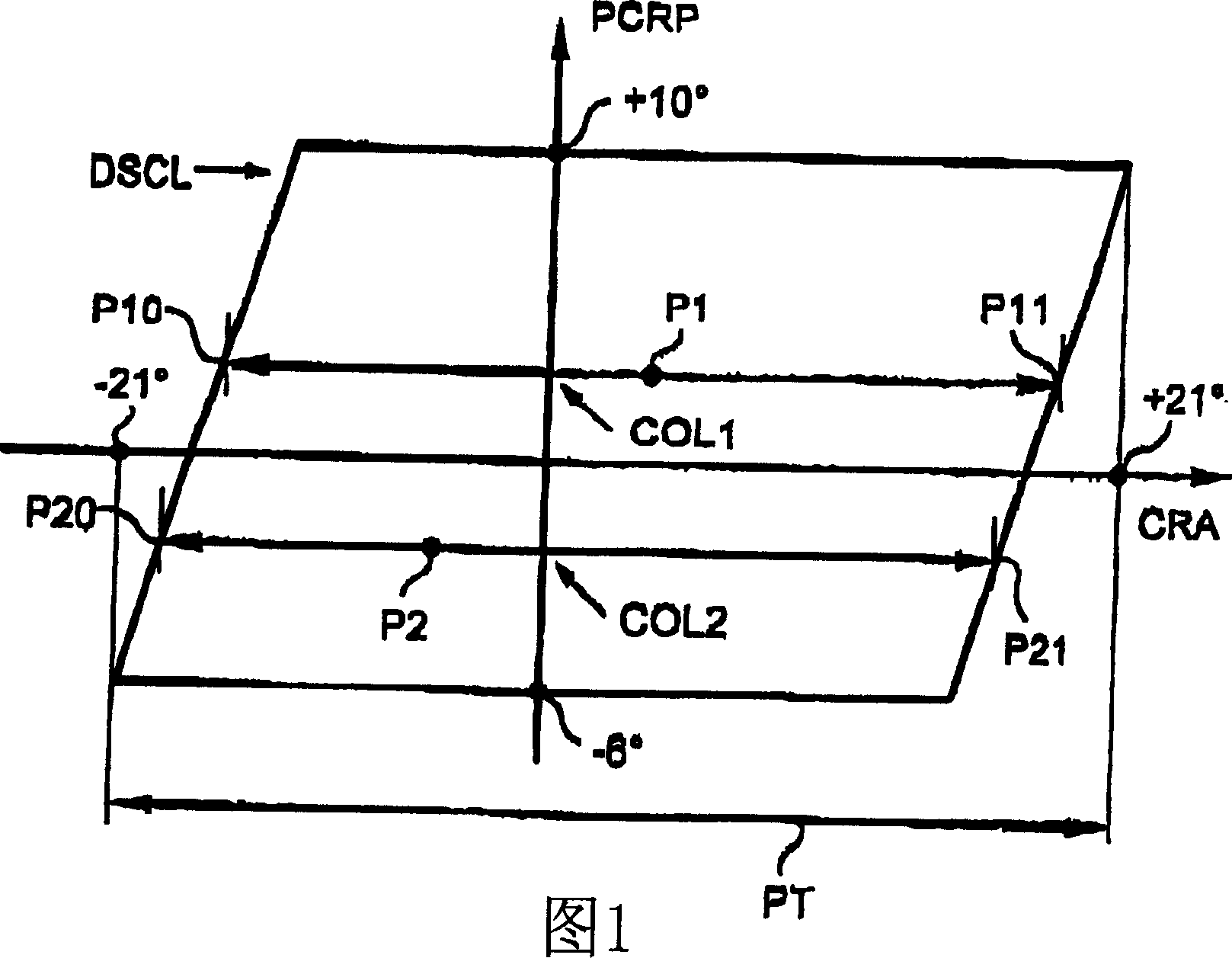 Optimized method of controlling yaw for rotary-wing aircraft, and a system for implementing it