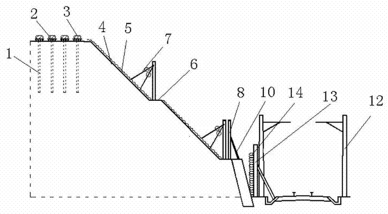 Multielement three-dimensional safety protection method