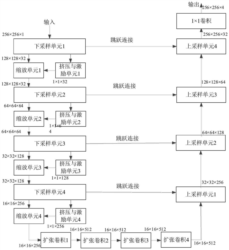 Left ventricular segment recognition method and device, electronic equipment and storage medium