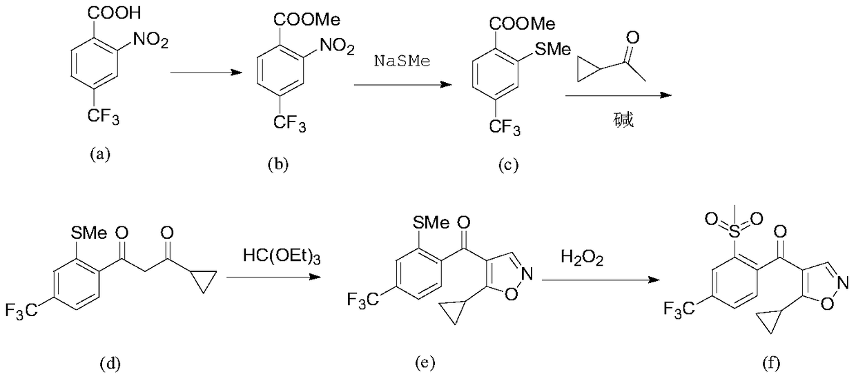 A kind of preparation method of isoxazole compound and its intermediate