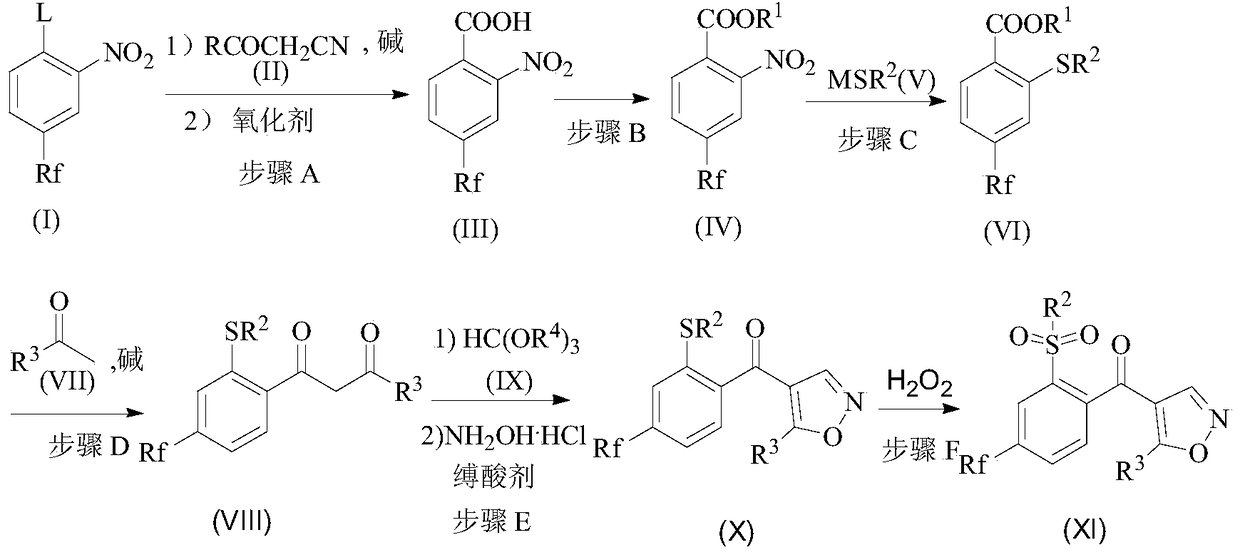 A kind of preparation method of isoxazole compound and its intermediate