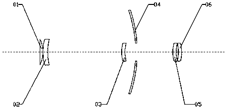 Optical system for telescope