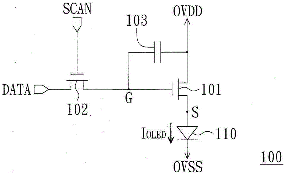 pixel circuit