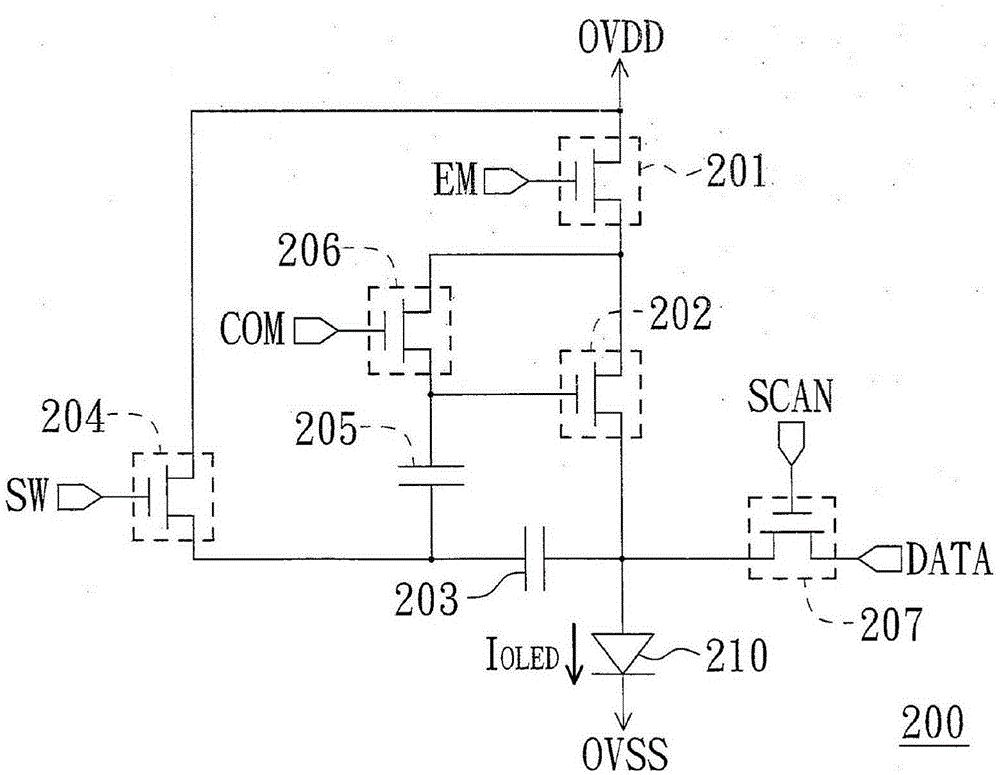 pixel circuit