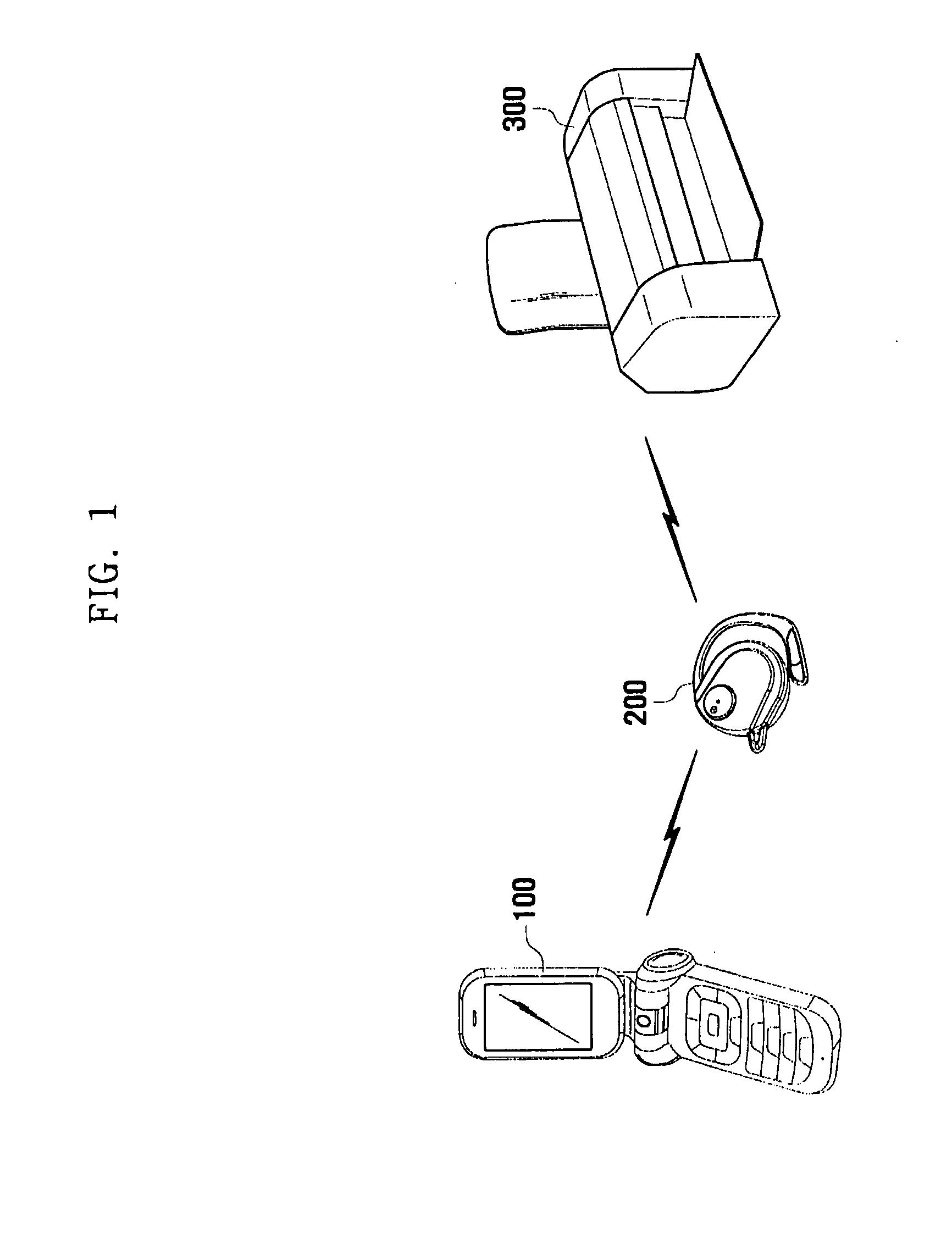 Method of controlling printer using bluetooth function of mobile terminal