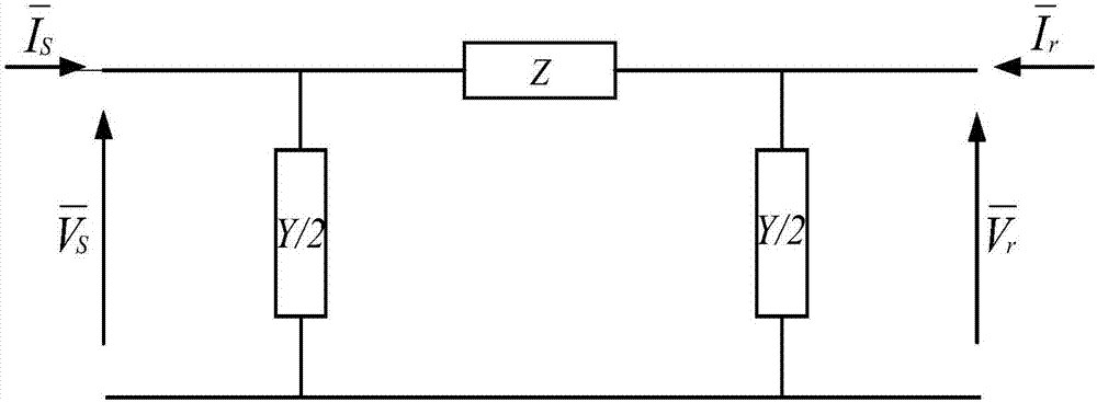 Online calibration method and device for synchronous phasor measurement unit