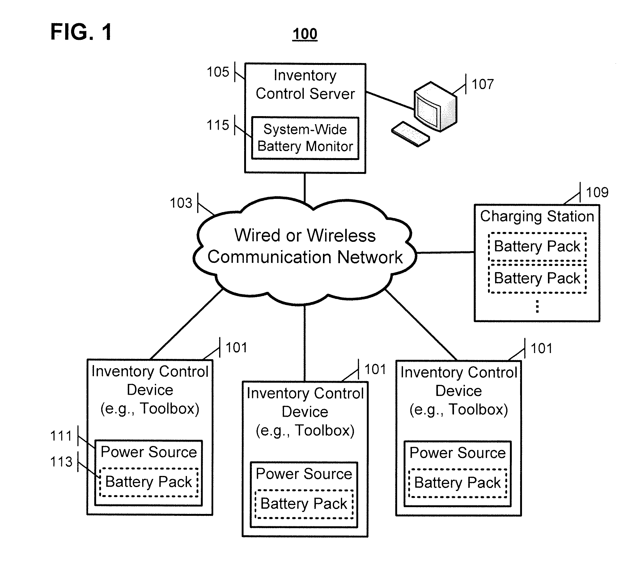 Battery monitoring in a networked inventory control system