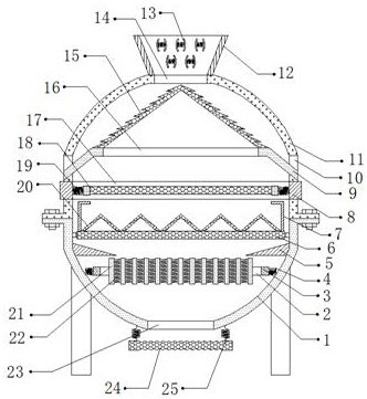 Stone screening device for highway construction