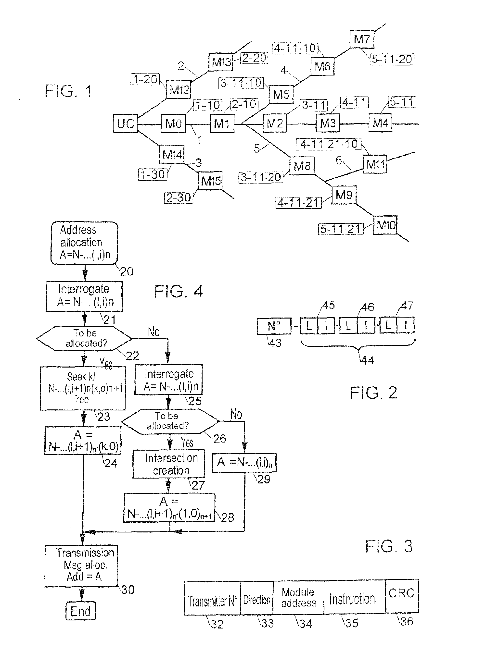 Method and device for automatically attributing addresses to a plurality of modules interconnected by a communication network with complex topology