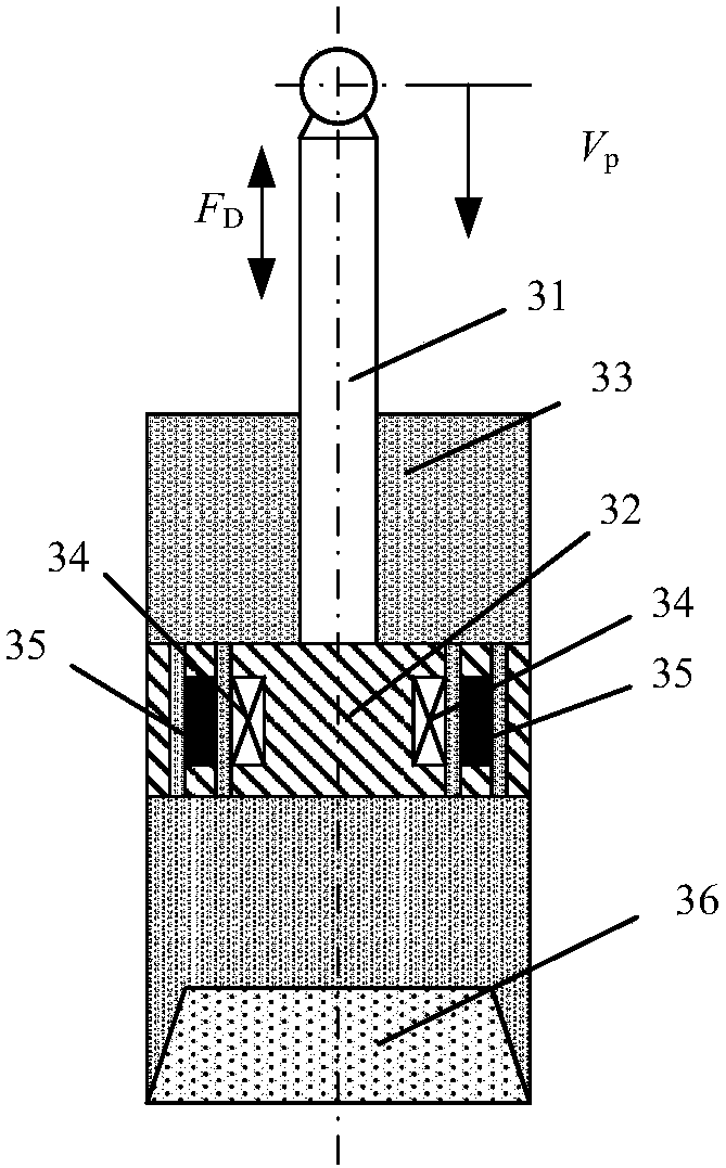 A car adaptive collision energy absorption system