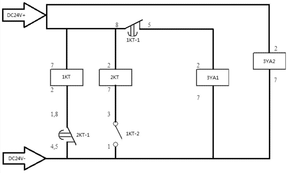 A signal generator for cable identification device