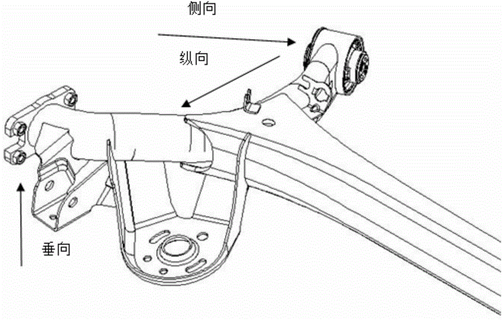 Fatigue test method and fixture thereof of rubber bushing