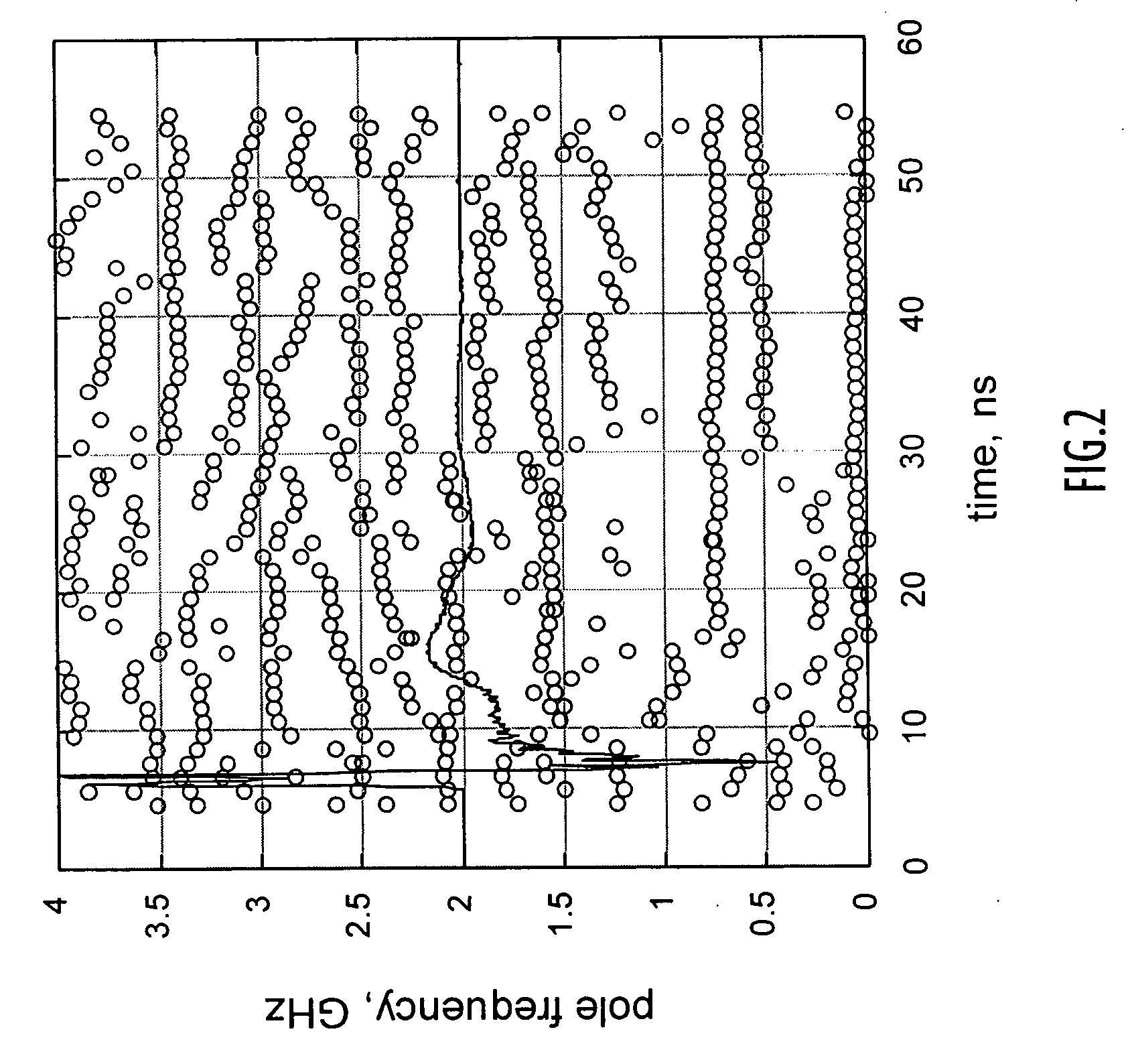 Method and apparatus for target discrimination within return signals